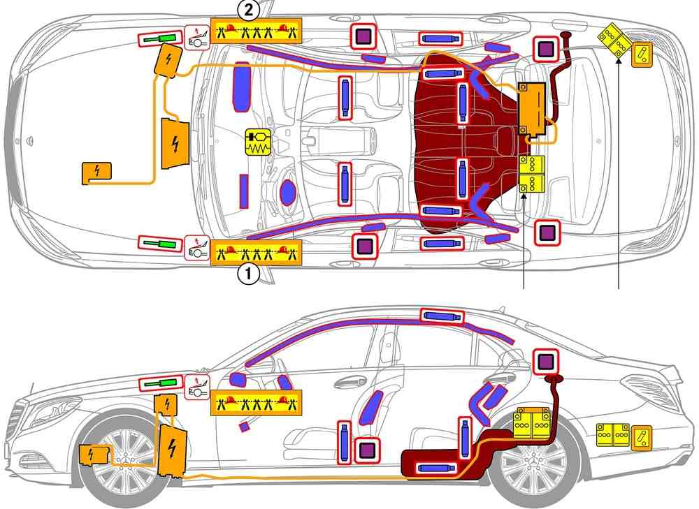 Mercedes S-Klasse Elektrik WIS Reparaturanleitung Reparaturhandbuch