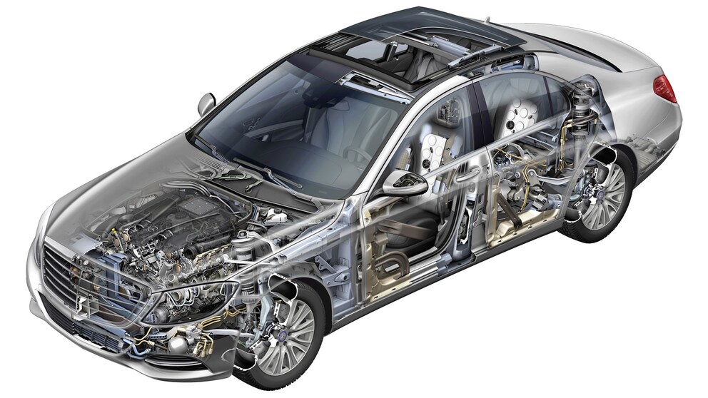 Mercedes S-Klasse Schnittzeichnung Karosserie WIS Reparaturanleitung Reparaturhandbuch